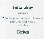 Felix Gray – Roebling Blue Light Reading Magnification Glasses