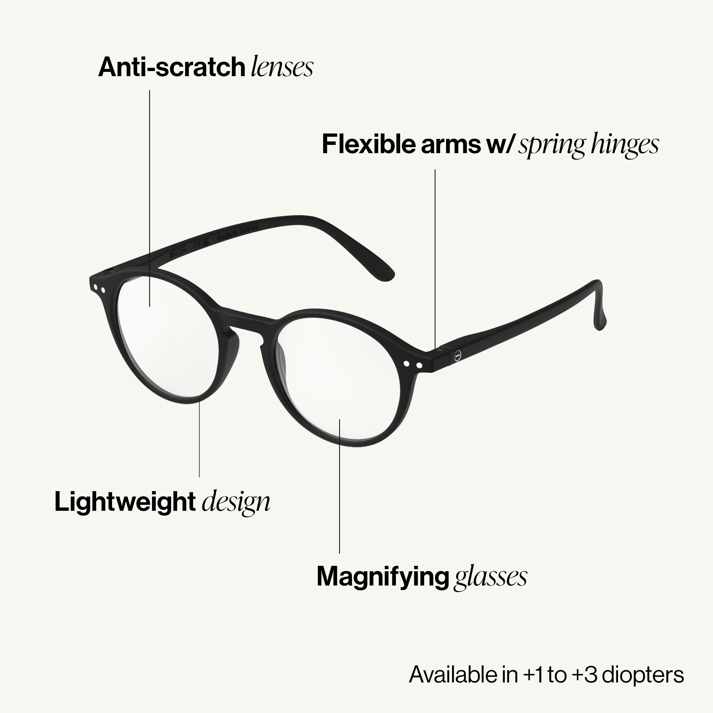 IZIPIZI #D Round Reading GlassesIZIPIZI #D Round Reading Glasses