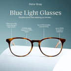 Felix Gray – Roebling Blue Light Reading Magnification Glasses