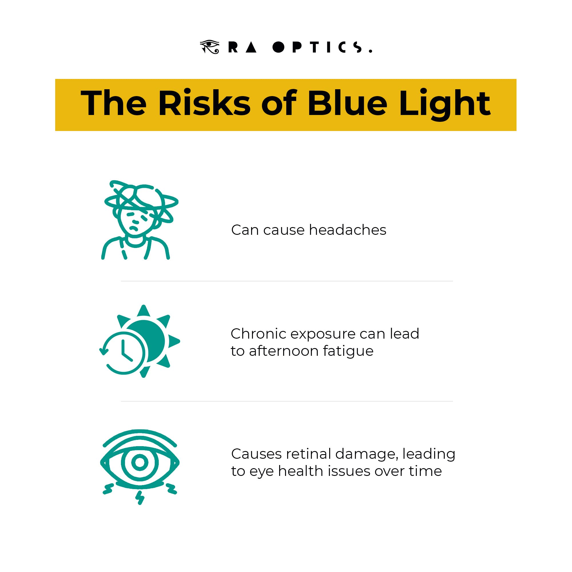 Ra Optics Daylight Blue Light Glasses