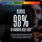 DREAM RECOVERY Blue Light Blocking Glasses for Computer, Gaming, Screen Fatigue