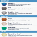 Costa Del Mar Men's Rincon Fishing and Watersports Rectangular Sunglasses