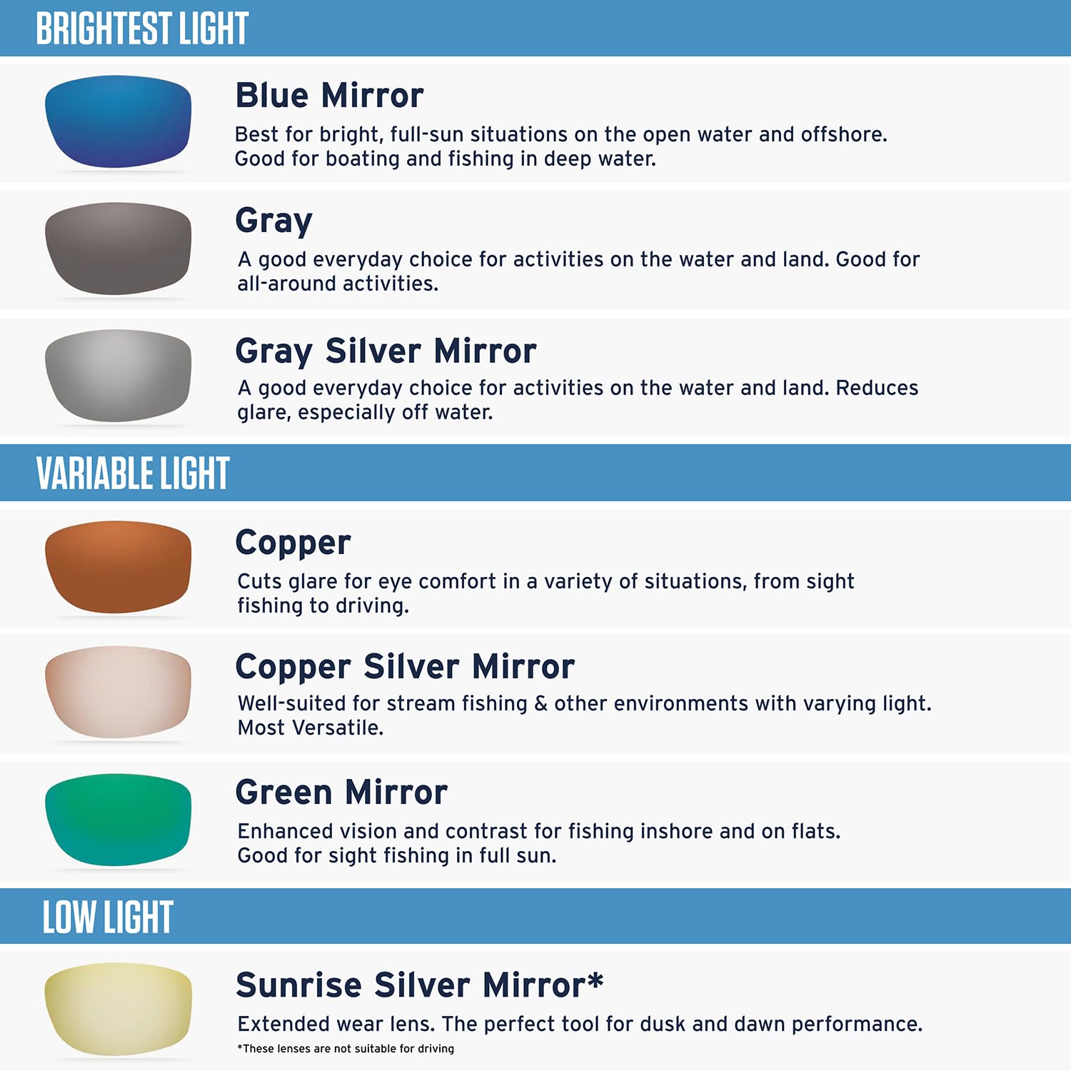 Costa Del Mar Men's Rincon Fishing and Watersports Rectangular Sunglasses