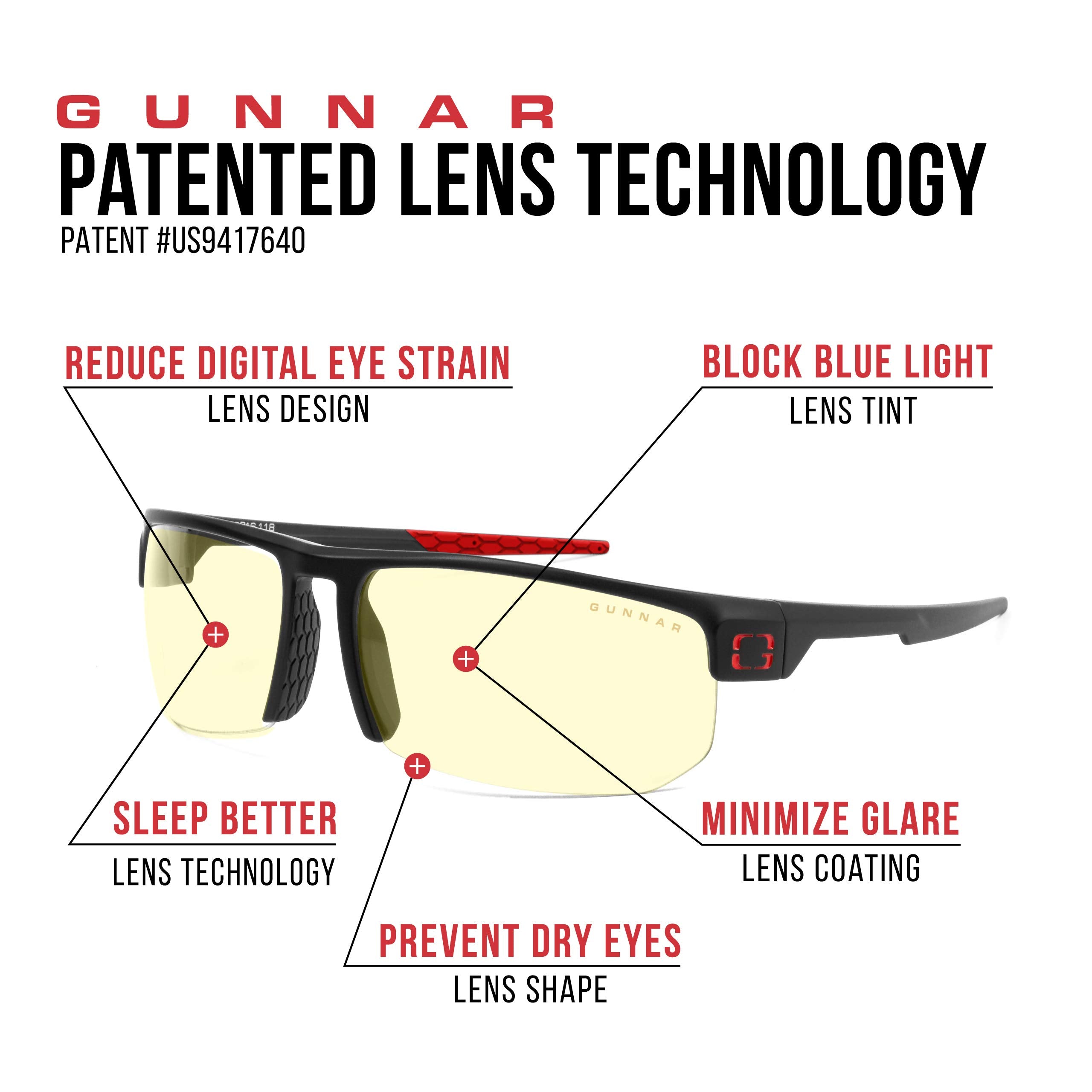 GUNNAR Gaming and Computer Eyewear /Torpedo