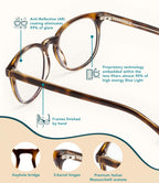 Felix Gray – Roebling Blue Light Reading Magnification Glasses