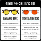 DREAM RECOVERY Blue Light Blocking Glasses for Computer, Gaming, Screen Fatigue